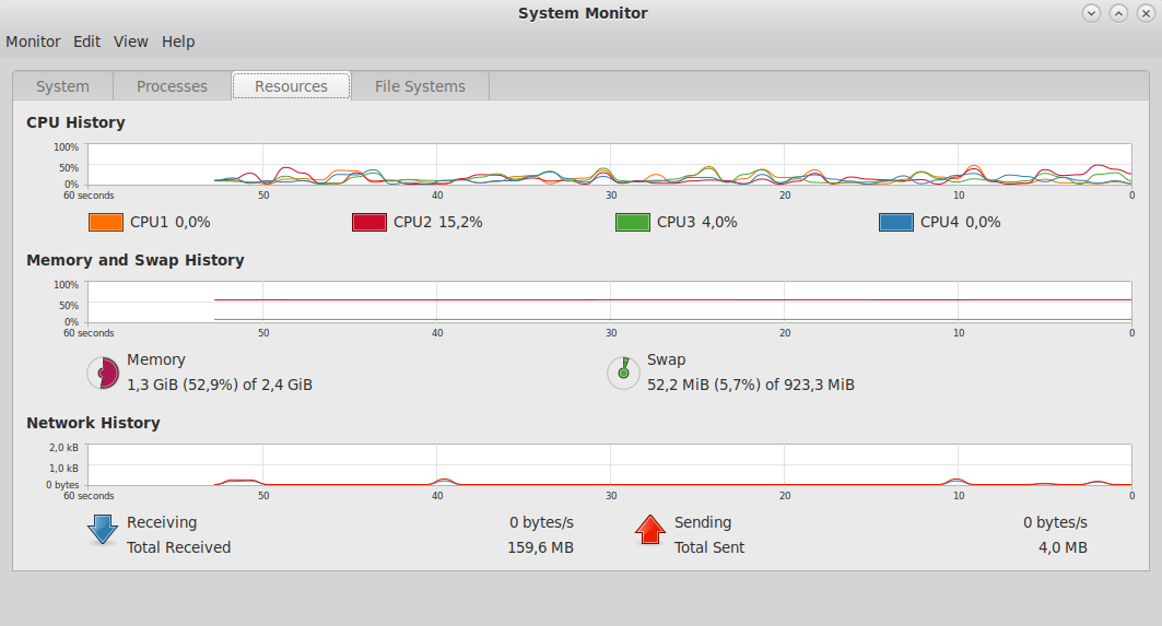 System Monitor window